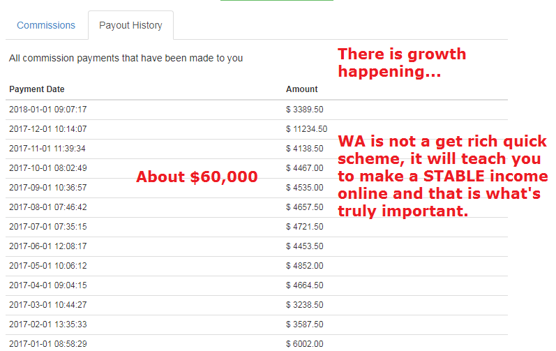 wealthy-affiliate-income-proof