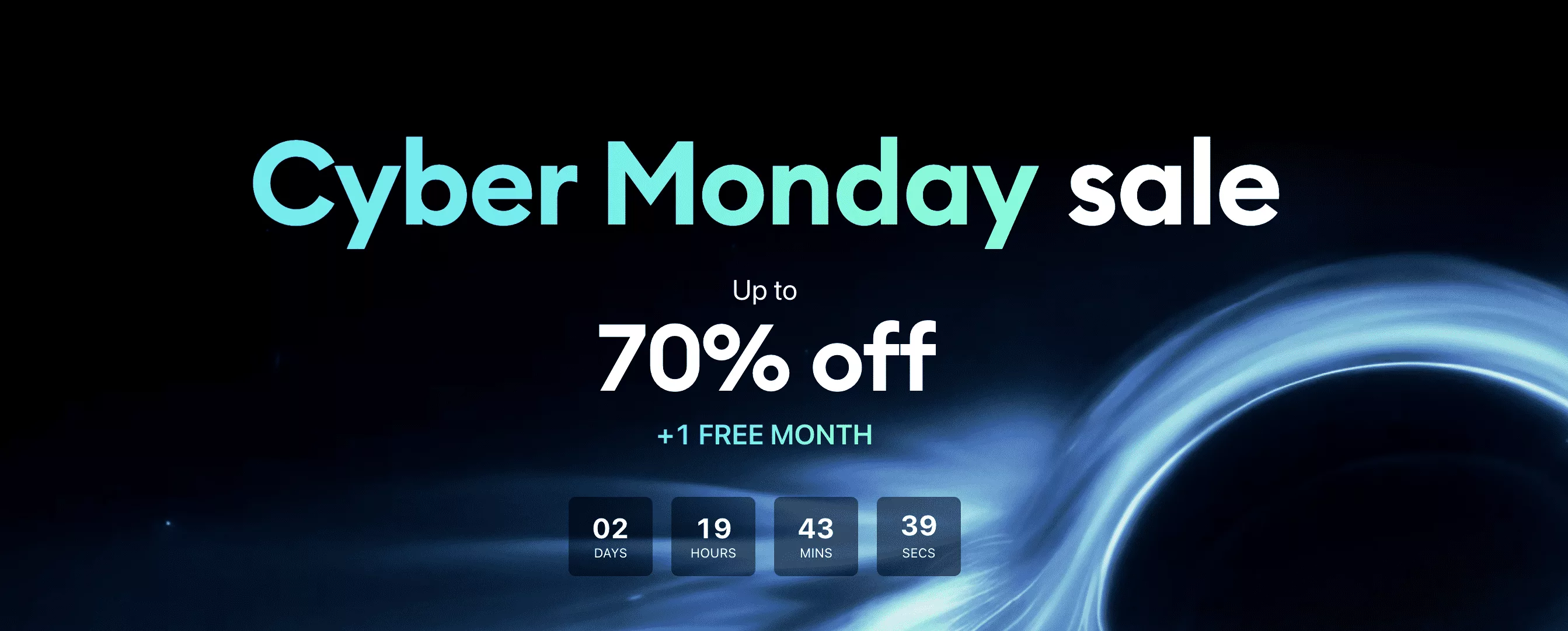 TradingView Cyber Monday Offer Charting Tool